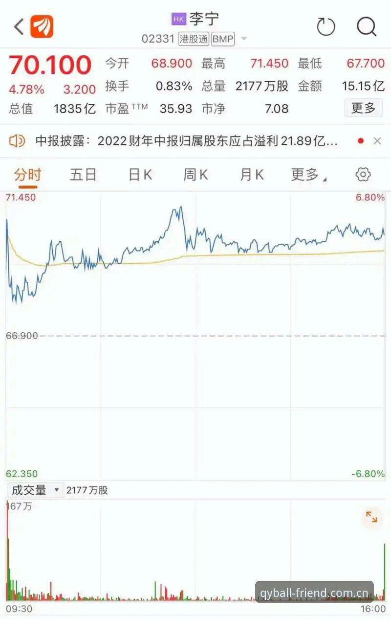 球友会官方渠道安装教程 qy千亿体育平台球友会官方渠道安装教程:从下载到安全使用的实用指南